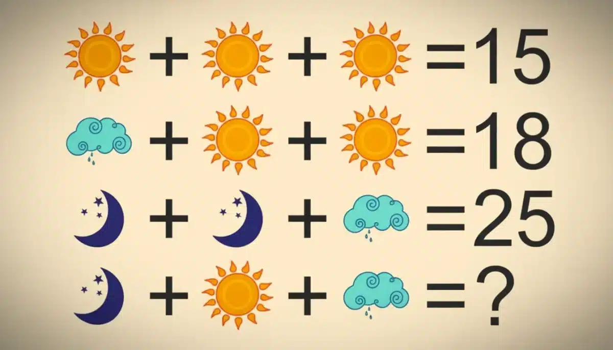 Over 50% of graduates fail this “simple” math brainteaser—can you solve it under pressure?